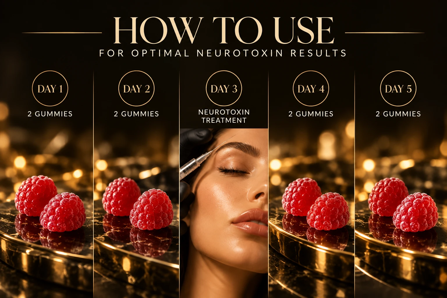 How to use the PhyWell Aesthetic Support Pack — two gummies on day 1 and day 2, neurotoxin treatment on day 3, two gummies on day 4 and day 5